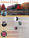 Press Kit -National Firsts