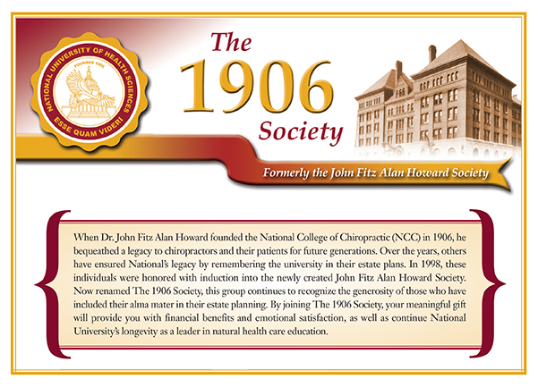 the 1906 society