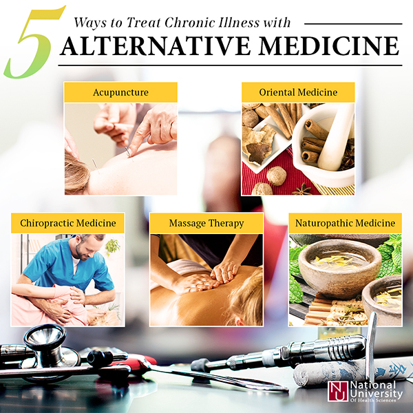 5 Ways Alternative Medicine_2021_small