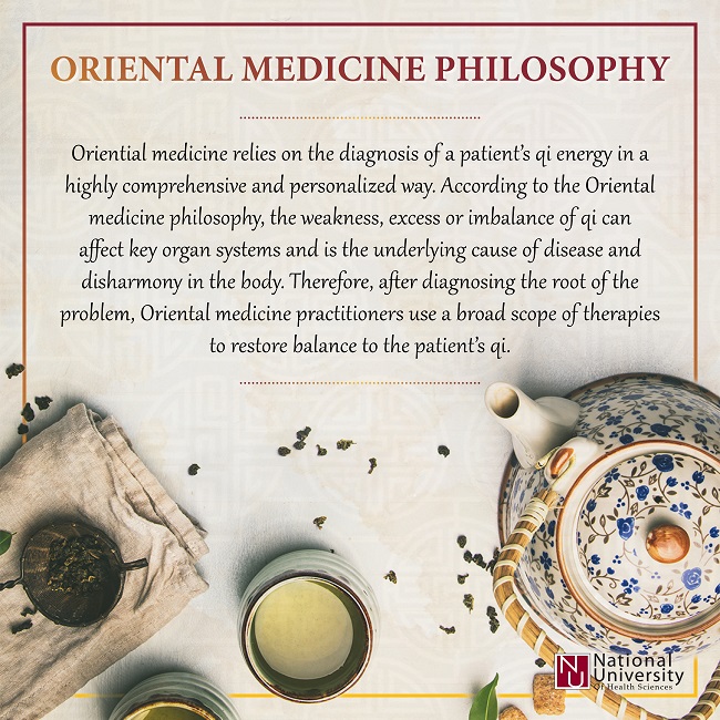 Oriental Medicine Philosophy